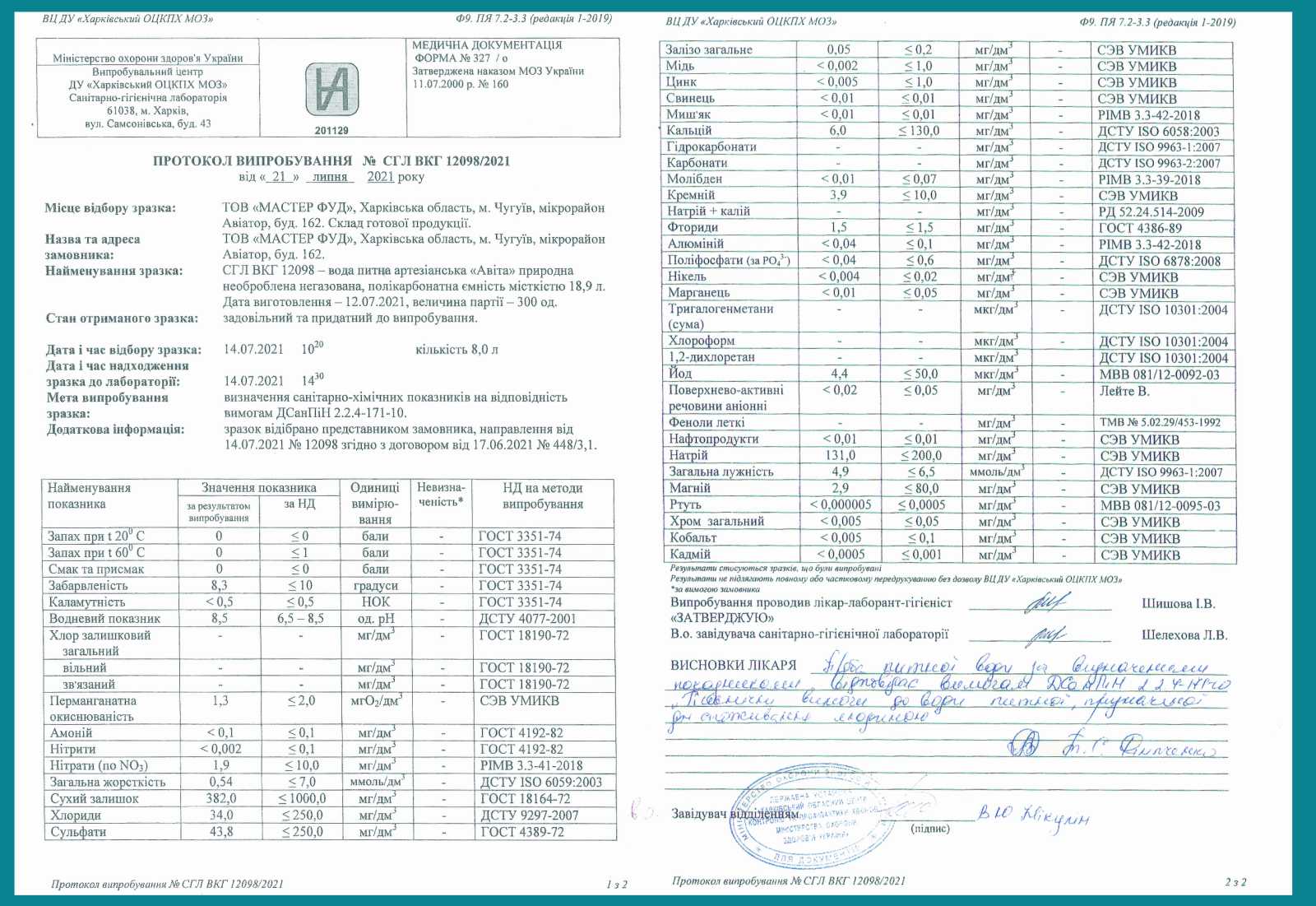Название документ