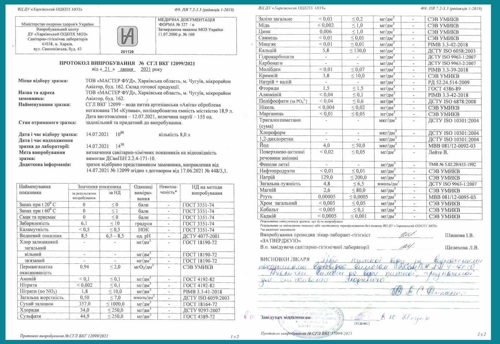 Название документ